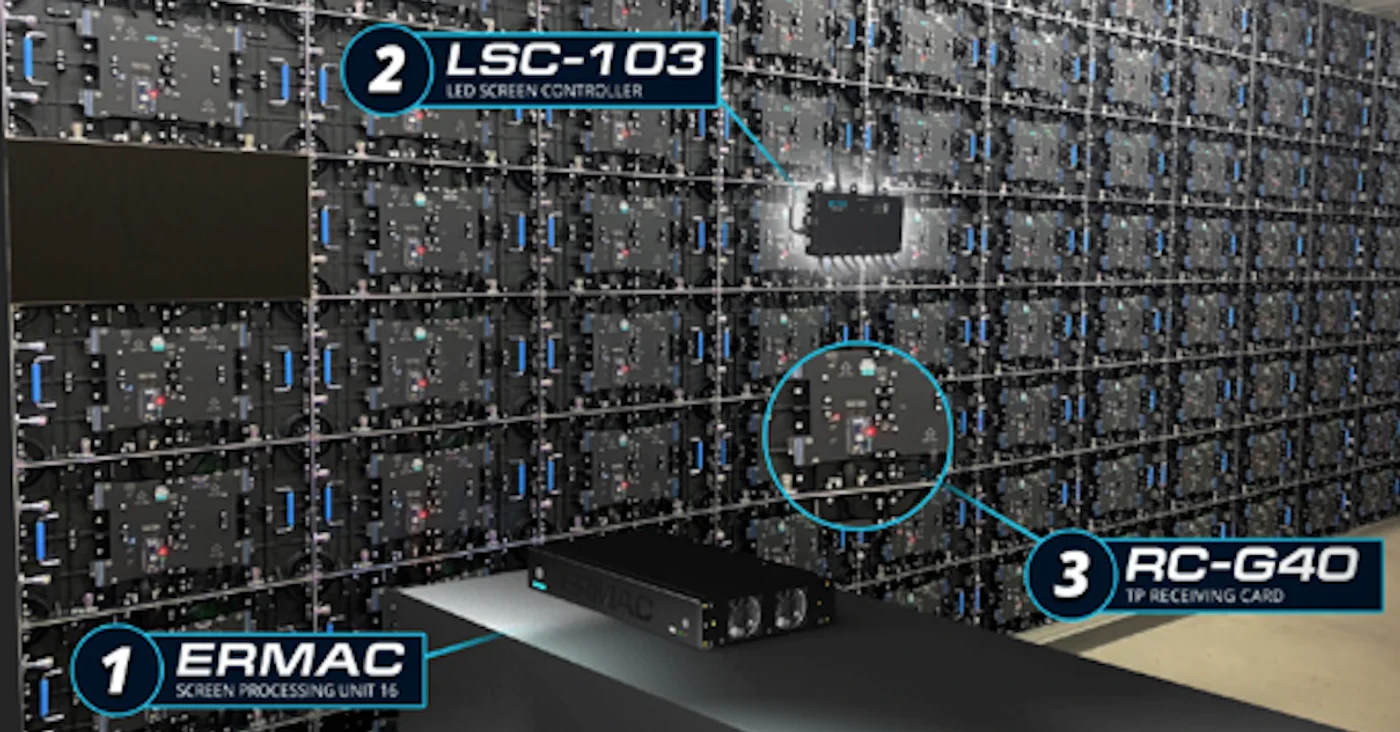 TRUE XF+ LED signal converter, part of the ERMAC control chain