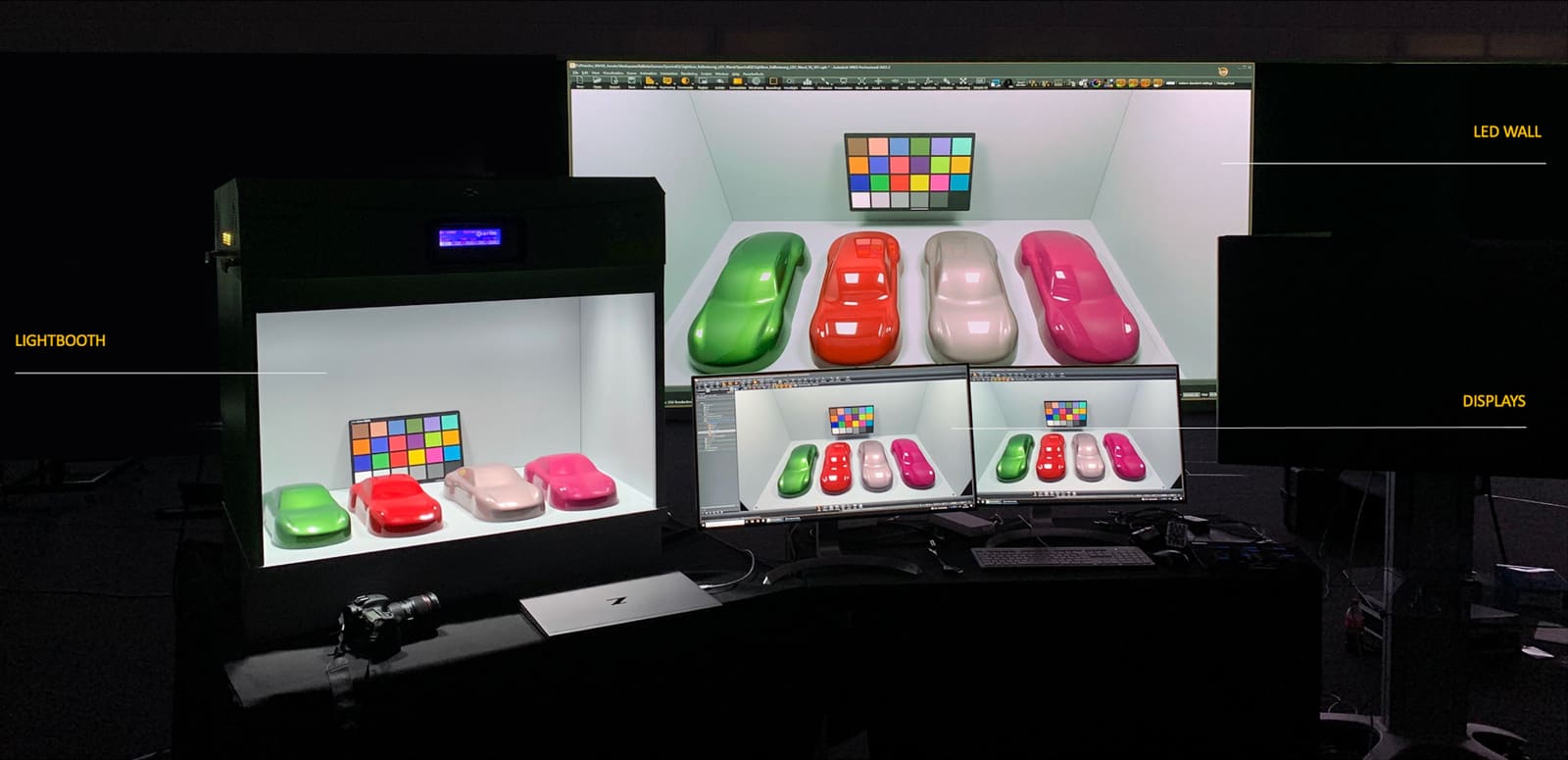 Calibrated light booth with colored car models and a color chart next to TRUE dvLED displays showing the same objects